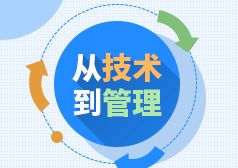 企業公開課 企業公開課培訓網 諾達名師公開課頻道